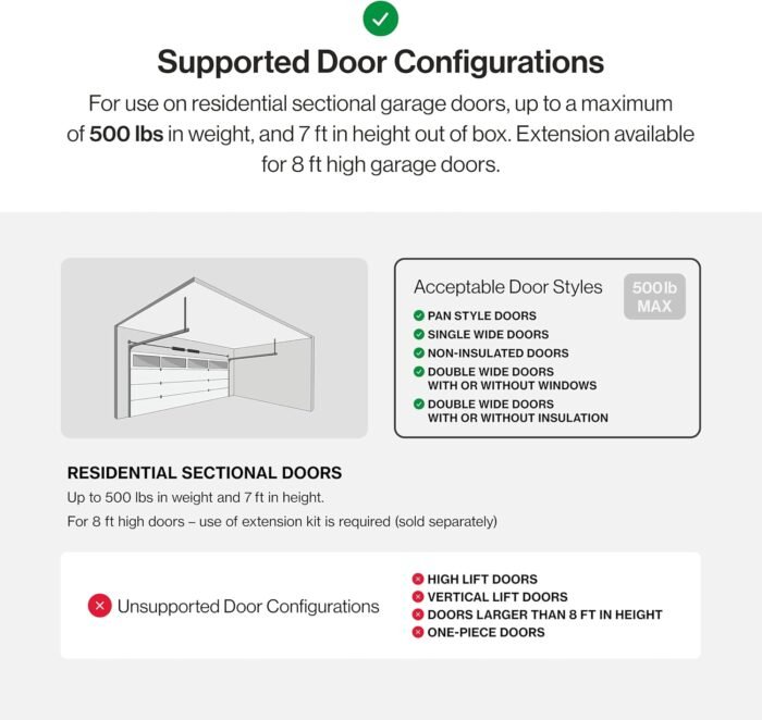 Genie StealthDrive 7155 Connect Smartphone-Controlled Belt Drive Garage Door Opener - 1 Each - Image 10