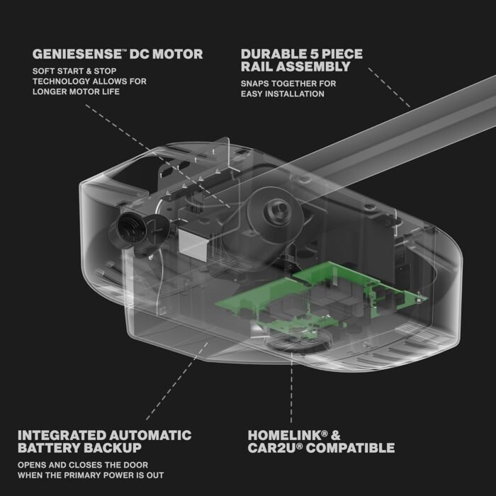 Genie StealthDrive 7155 Connect Smartphone-Controlled Belt Drive Garage Door Opener - 1 Each - Image 19